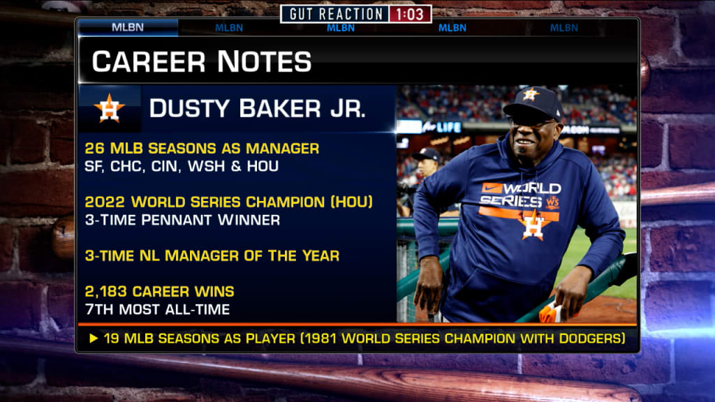 Dusty Baker's Salary and Net Worth: What Is His 2024 Annual Income?
