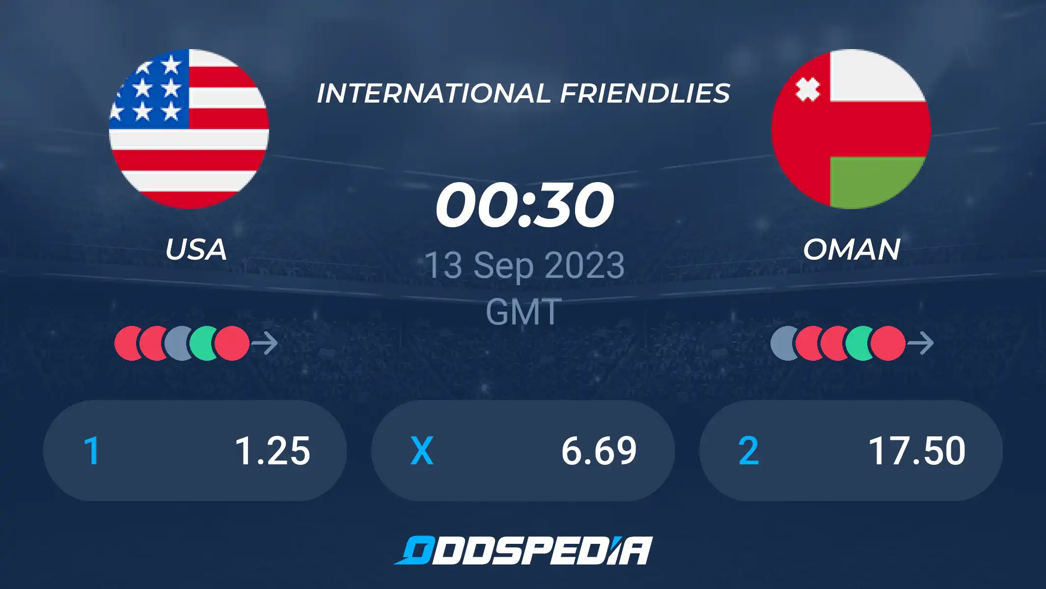 USA vs Oman: Who Will Win? Match Predictions and Odds Breakdown