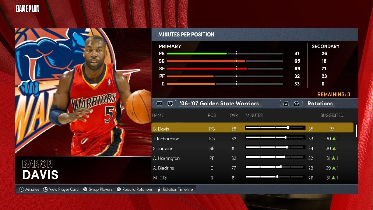 NBA 2K22 Warriors Classic Review: Top Teams and Missing Legends