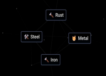 How to Create Naruto in Infinite Craft: Easy Crafting Tips