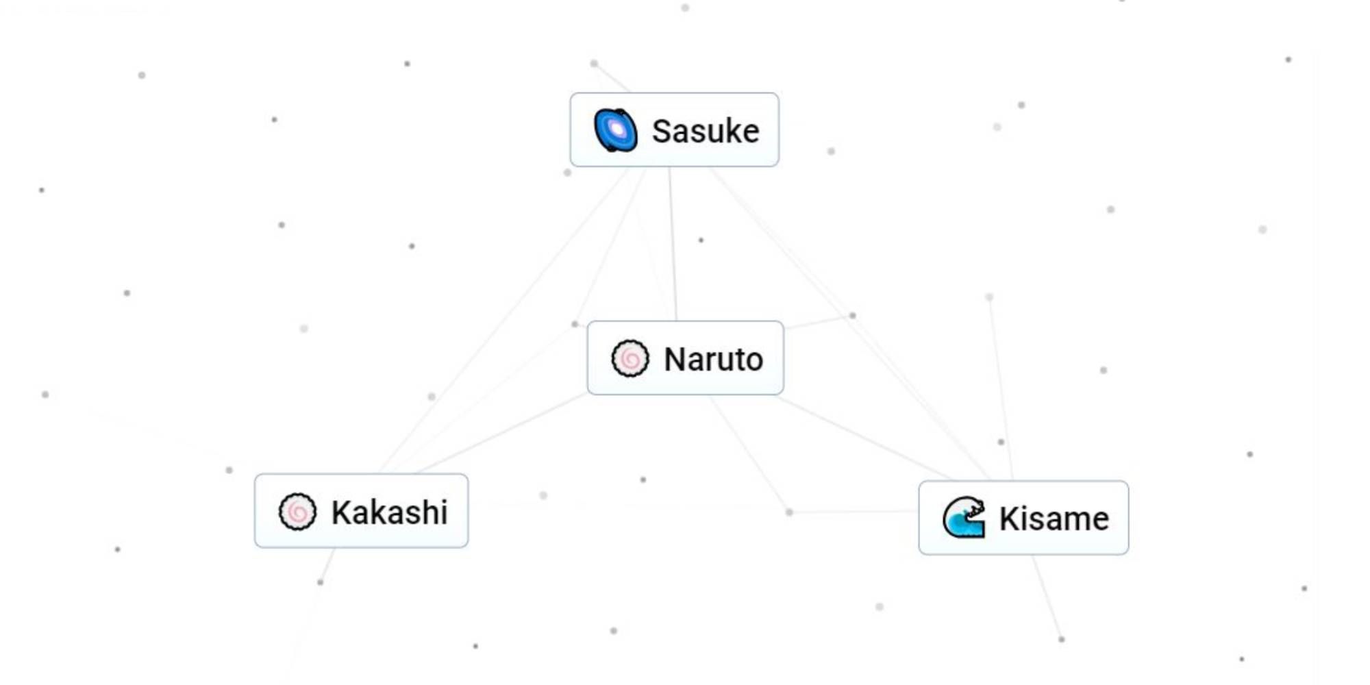 How to Create Naruto in Infinite Craft: Easy Crafting Tips
