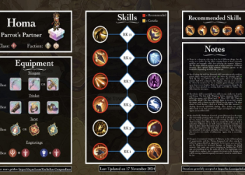 Unlock the Secrets of Sword of Convallaria Tarot in Your Gameplay