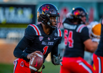 Complete 2023 Fresno State Football Depth Chart: Offensive and Defensive Lineups