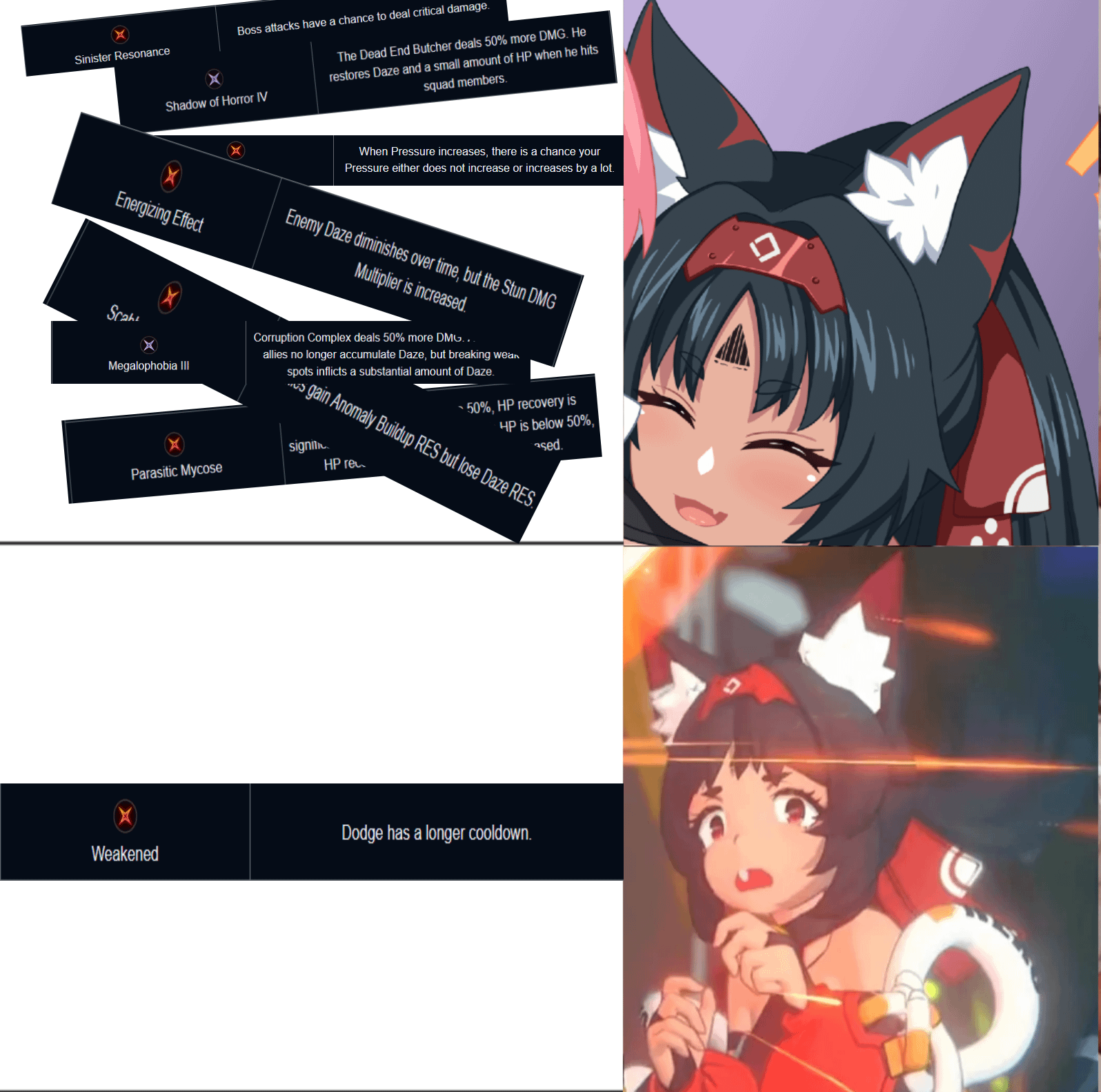 zzz corruption