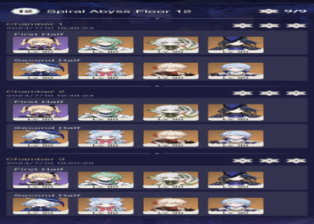 Complete Sigewinne Infographic: Top Builds, Stats, and Team Synergies in Genshin Impact