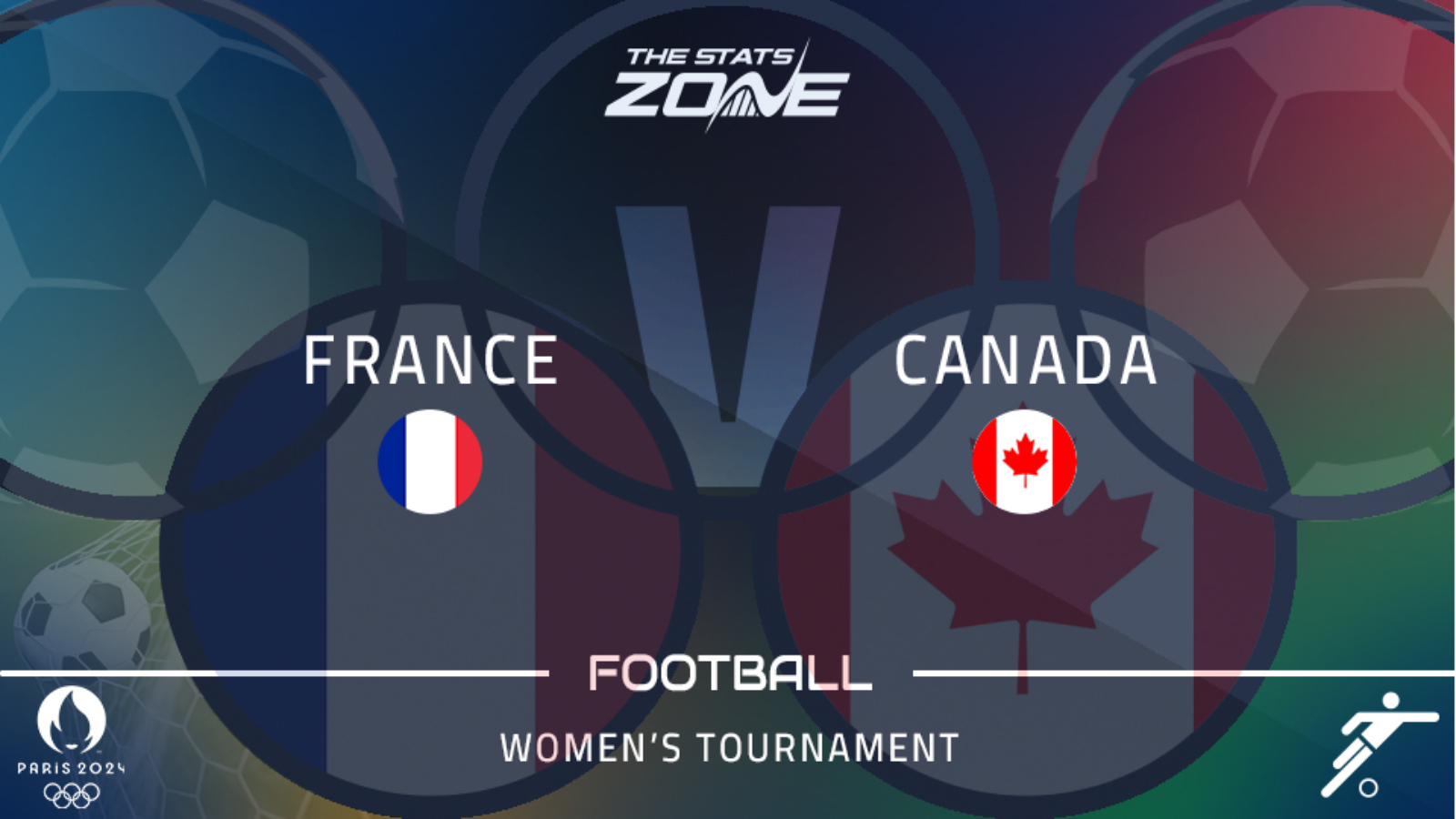Canada vs France Womens Soccer Prediction: Expert Tips & Betting Odds