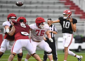 Arkansas Football Starting Lineup: Key Players for 2024 Season