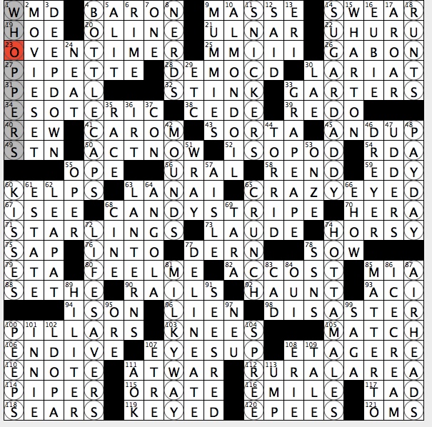 Protagonist Crossword Clue: Common Answers and Solutions
