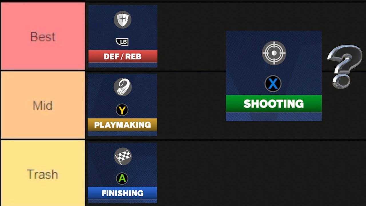 nba 2k24 takeovers