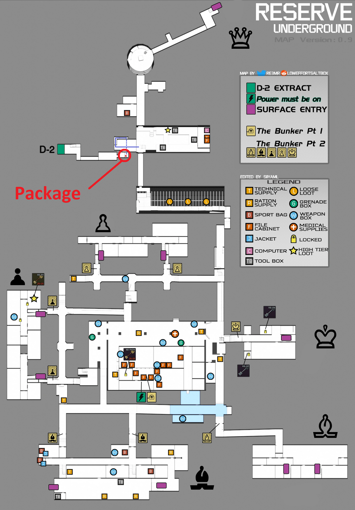 Classified Technologies Explained: Easy to Understand Guide