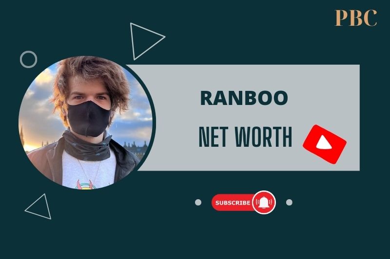 Ranboo Net Worth Explored: From Minecraft to Millions