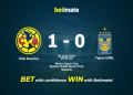 Club America vs Guadalajara Prediction: Odds, Tips, and Best Bets