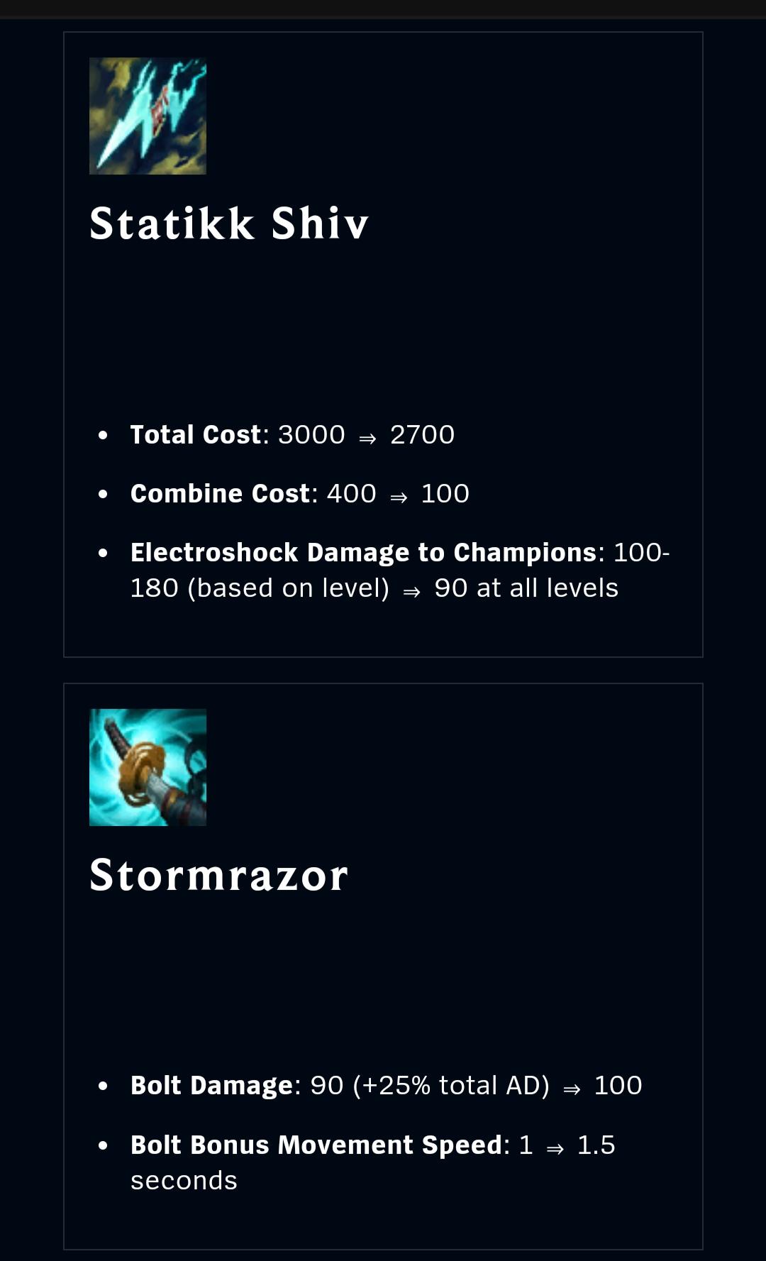 Who Uses Statikk Shiv Best? Find Your Champion Here!