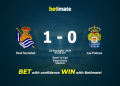 Real Sociedad vs Las Palmas Prediction (Who Will Win This Match)