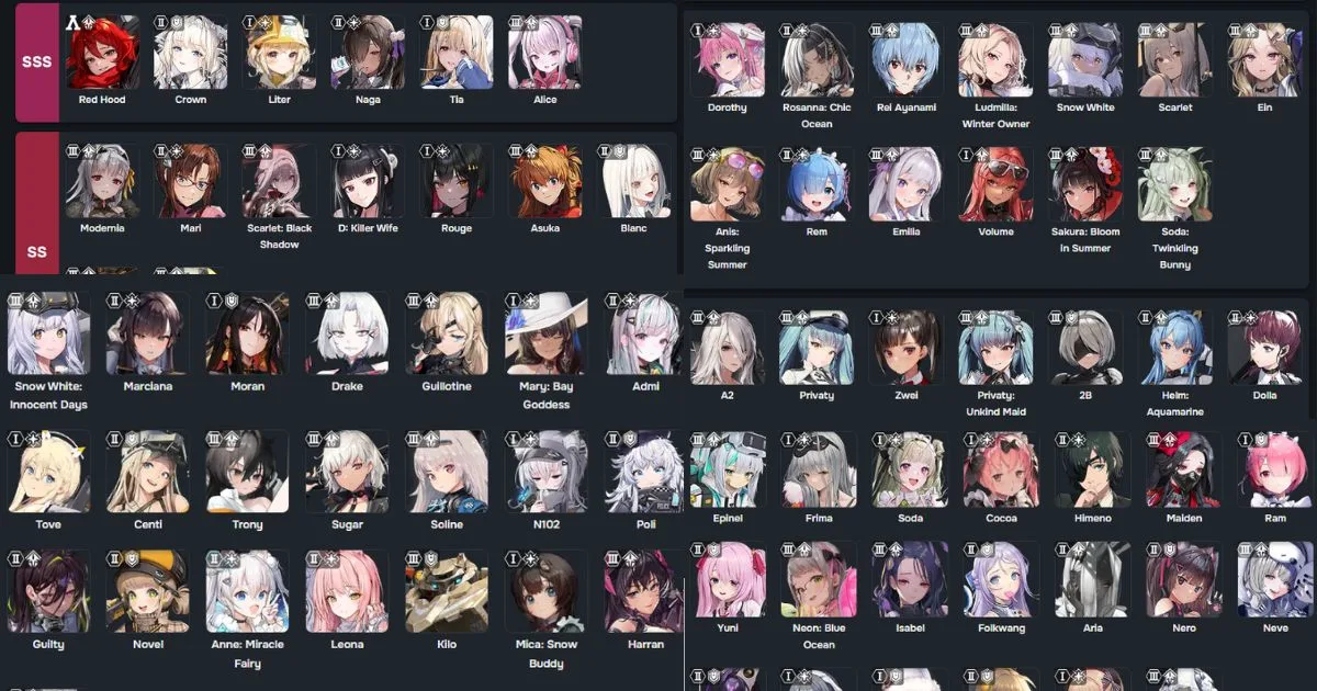 Nikke Tier List 2024: Updated Guide to the Strongest Nikkes