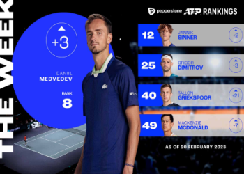 Medvedevs Height Revealed: Facts, Stats and All You Need to Know