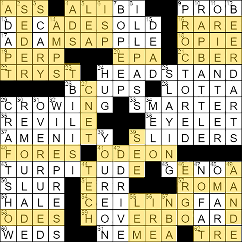Whats the Hit and Run NYT Crossword Answer? Check Out These Simple Tips to Improve Your Solving Skills!
