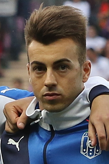 el shaarawy italy: whats his current form? is he still a top player?