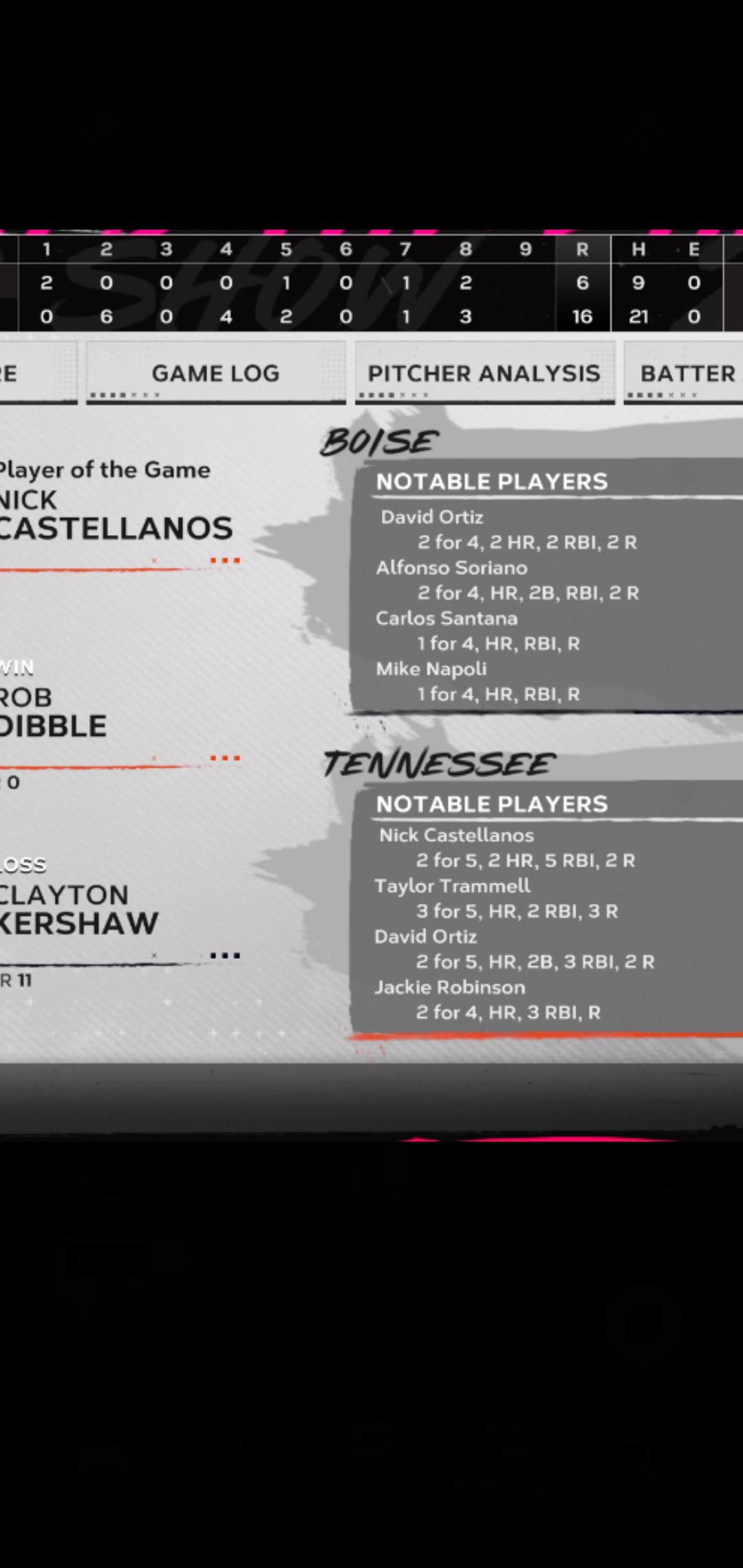 MLB The Show Cheaters: Why They Cheat and How to Outsmart Them in the Game