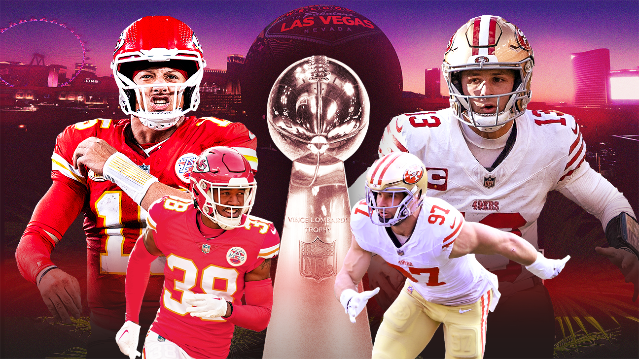 49ers vs Kansas City Chiefs Match Player Stats: A Look at the Key Performers and Game Changers