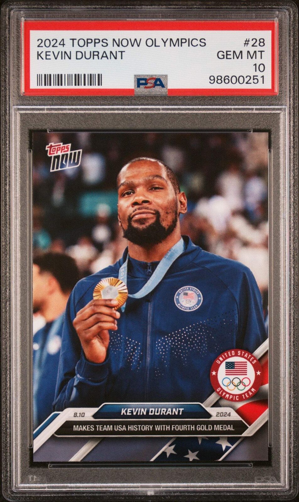 Kevin Durant Basketball Card Value: What Affects the Price in 2024?