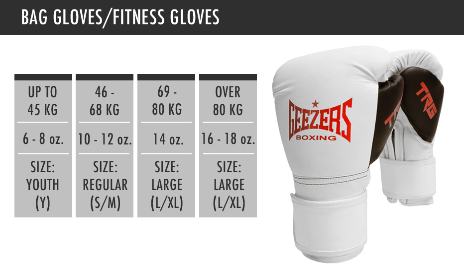 What are 4 Ounce Gloves? Beginners Guide to This Type of Gloves!
