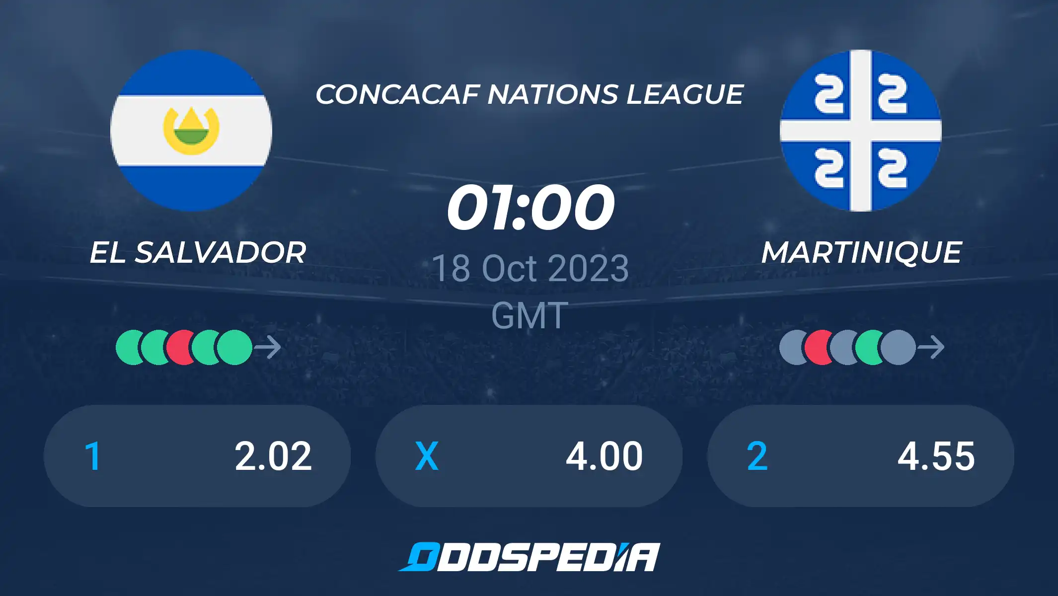 El Salvador vs Martinique Prediction: Expert Picks for This Match