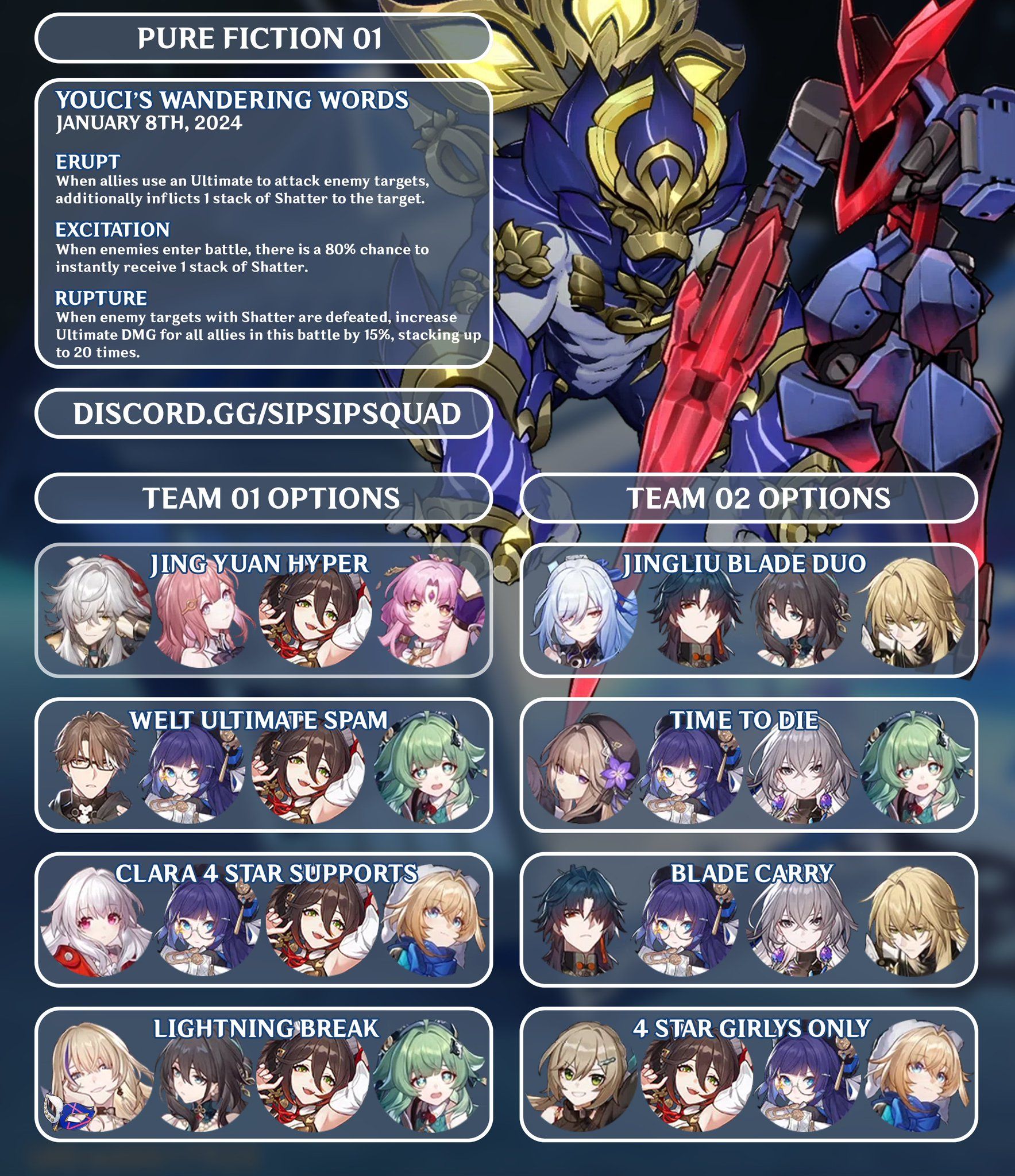 hsr pure fiction teams: Best Lineups & Easy Guide!