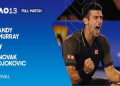 Get the Score on Murray vs Djokovic Head to Head Results!