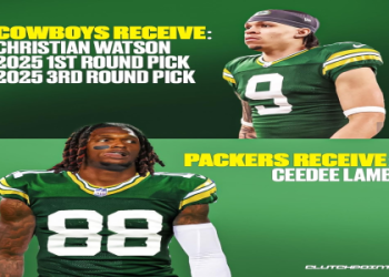 Inside Romeo Doubs Contract: Salary, Bonus, and More!