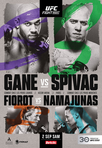 Gane vs Spivak Odds Comparison: Maximize Your Winnings