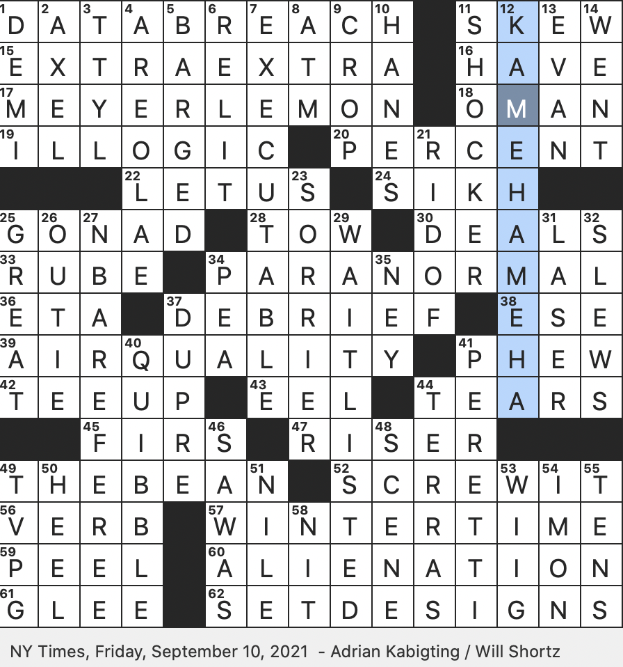 Referees Decisions Crossword Puzzle: Find Solutions Now