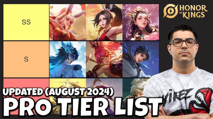 Honor of Kings Tier List: Dominate Your Opponents