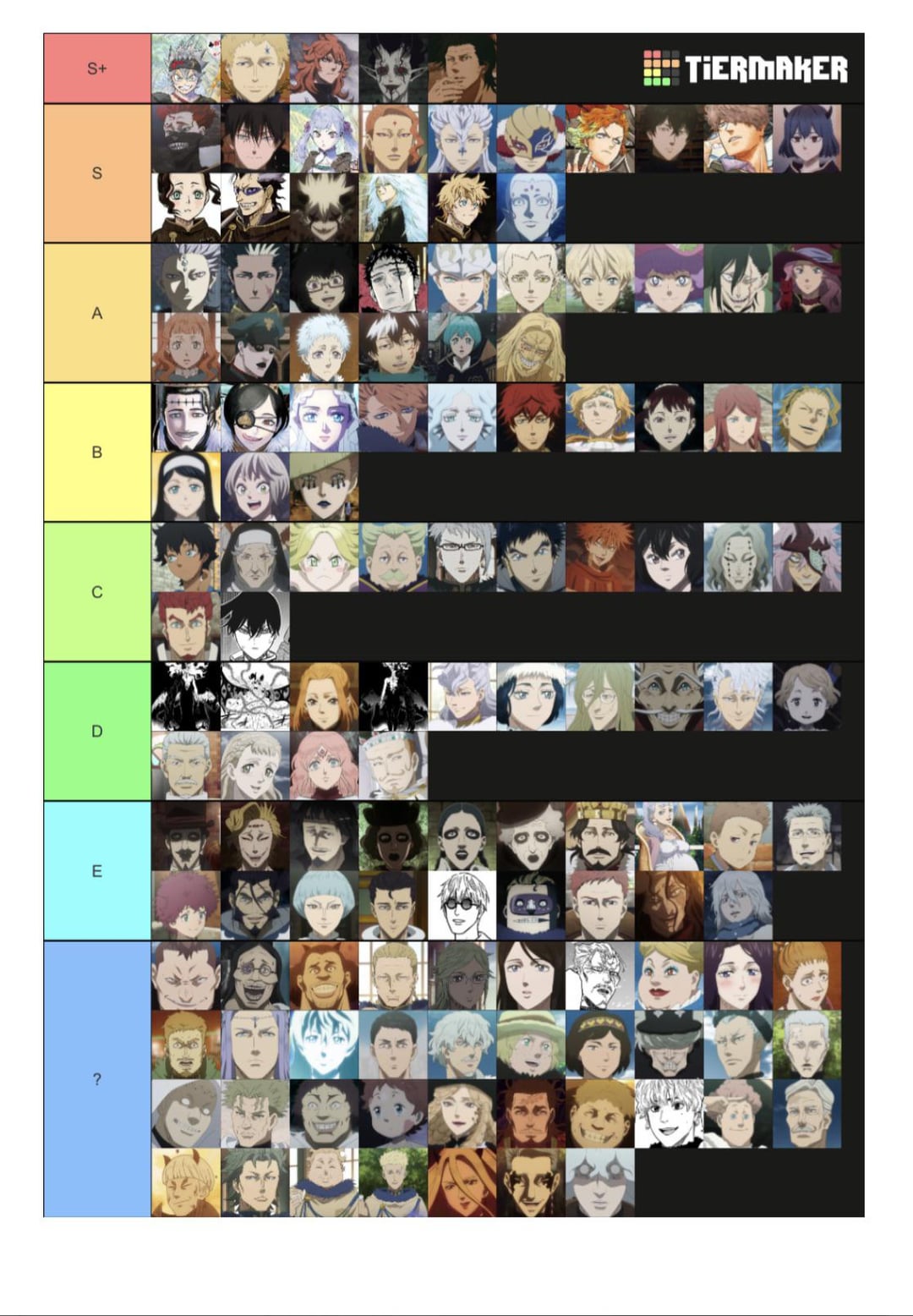 Black Clover M Tier List: Ranking All Characters for Team Building