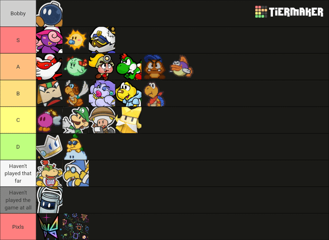 Our easy Paper Mario partner tier list breaks down who helps most in your journey.