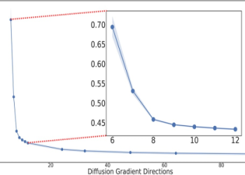 Looking for the accurate ian net worth? Find reliable estimates and understand how they are calculated easily!