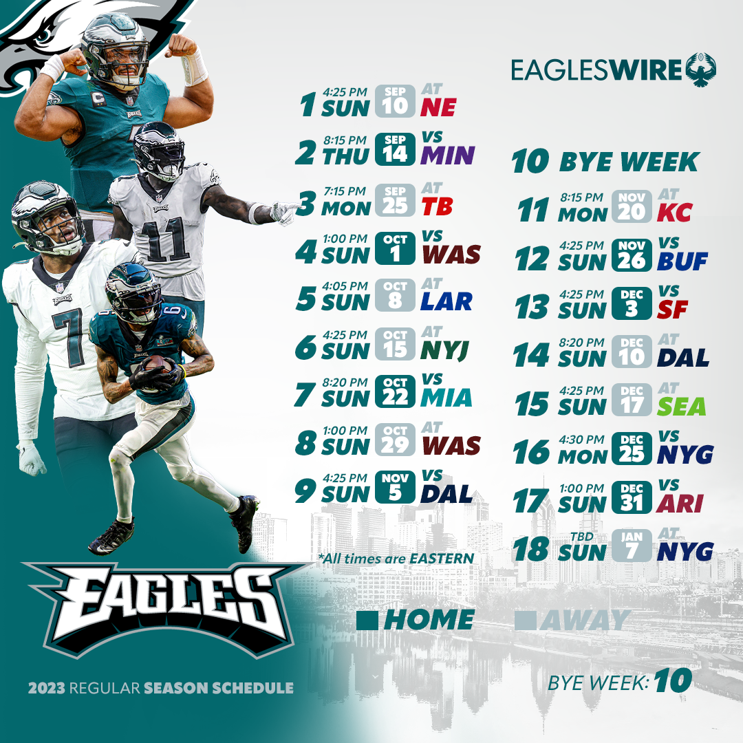 Which games are must watch on the eagles schedule 2023? We highlight the top matchups for fans.