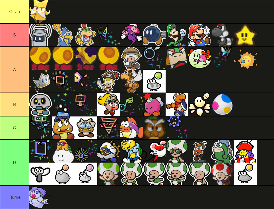 Our easy Paper Mario partner tier list breaks down who helps most in your journey.