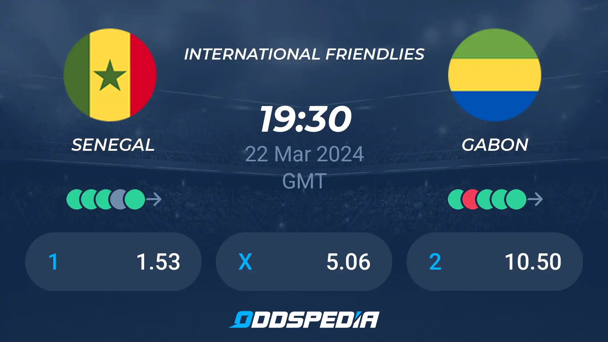 Senegal vs Gabon Prediction: Check the Latest Odds and Our Match Insights.