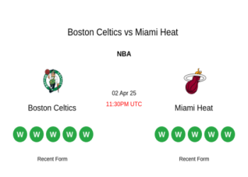 Celtics vs Bucks Prediction: Expert Picks and Analysis