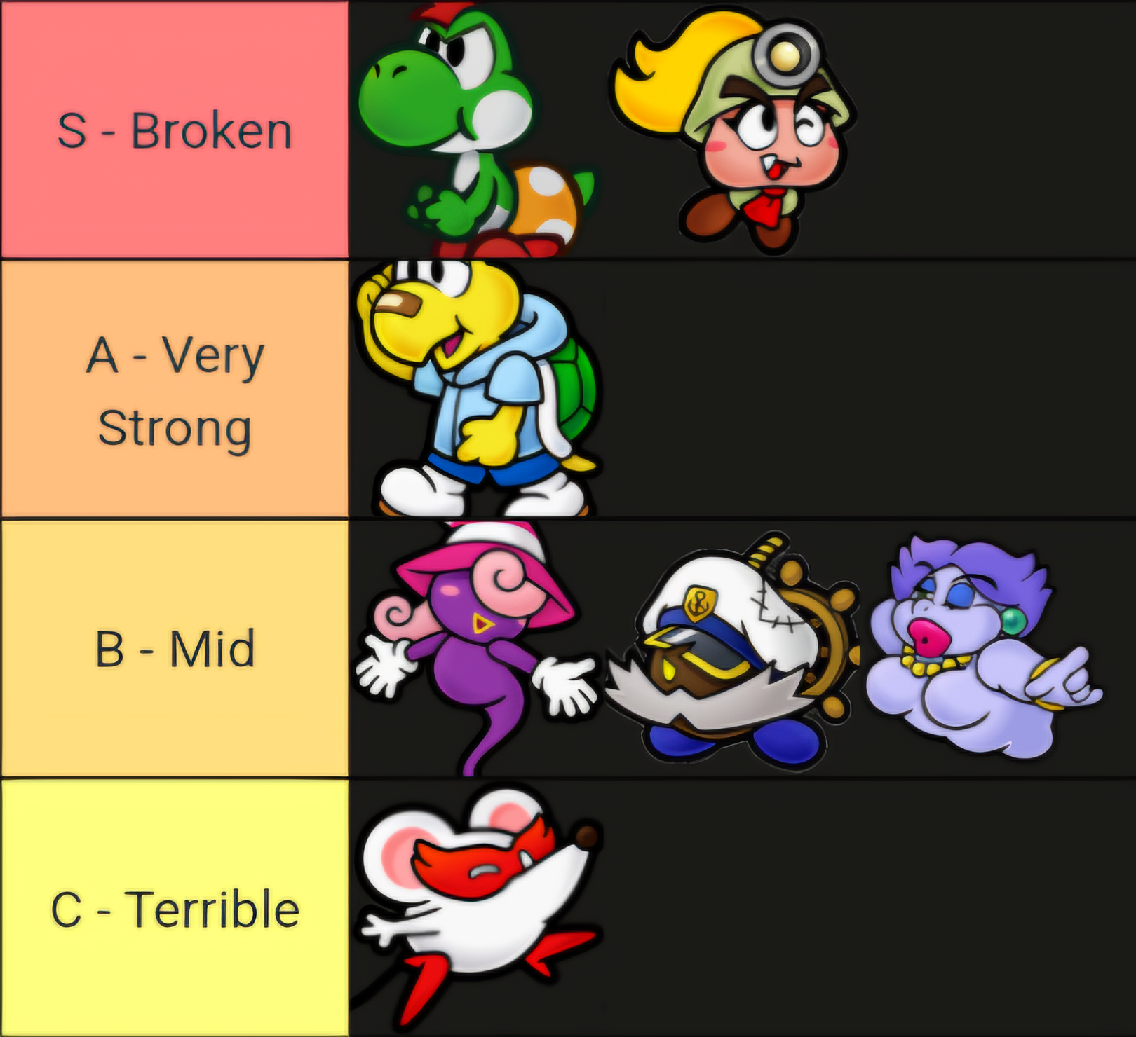 Our easy Paper Mario partner tier list breaks down who helps most in your journey.