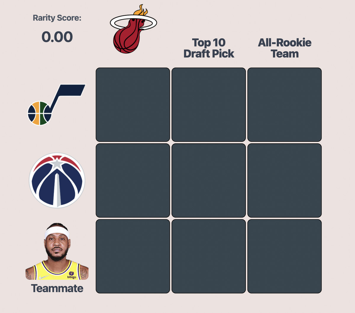 Daily NBA Grid Trivia: Are You a True Fan? Find Out