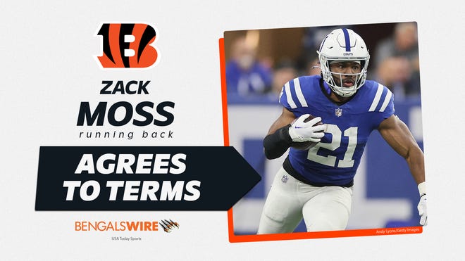 How does the Zack Moss contract compare league-wide? A quick look at other running back deals this year.