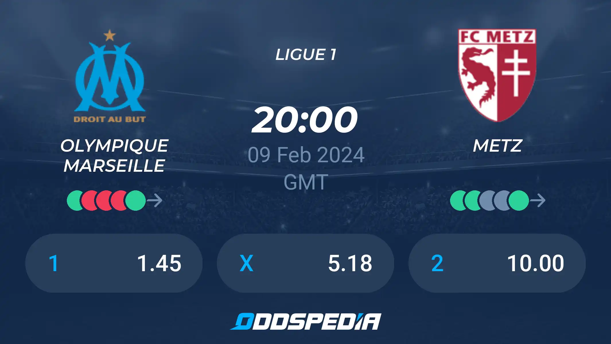 FC Metz vs Olympique Marseille: Confirmed and Predicted Lineups