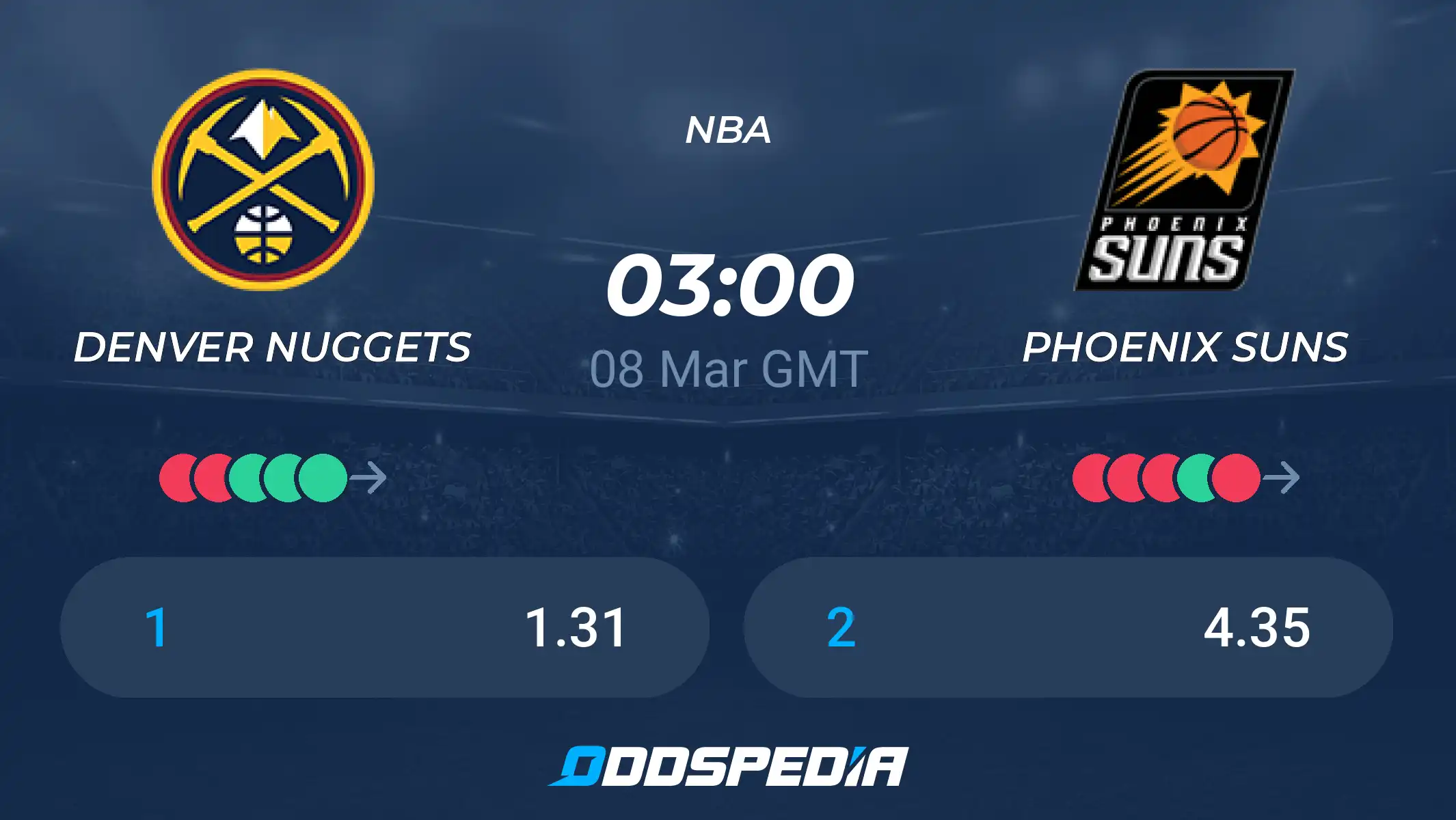 Denver vs Phoenix Predictions: Who Wins Tonights Big Matchup? Check Our Pick.