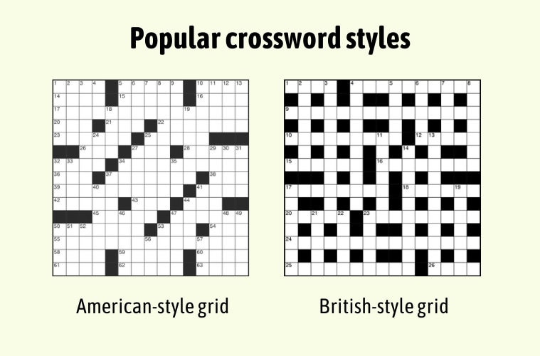 How do you actually complete a lineup crossword puzzle step by step? Follow this simple guide for beginners.